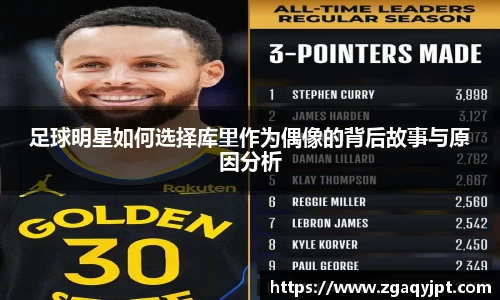 足球明星如何选择库里作为偶像的背后故事与原因分析