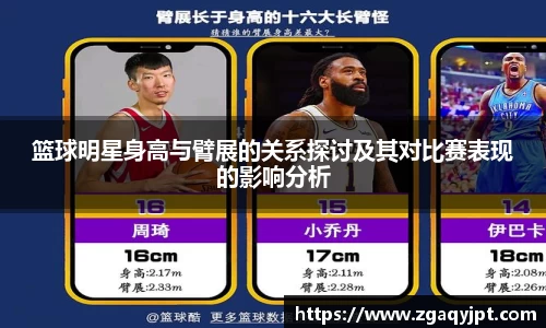篮球明星身高与臂展的关系探讨及其对比赛表现的影响分析